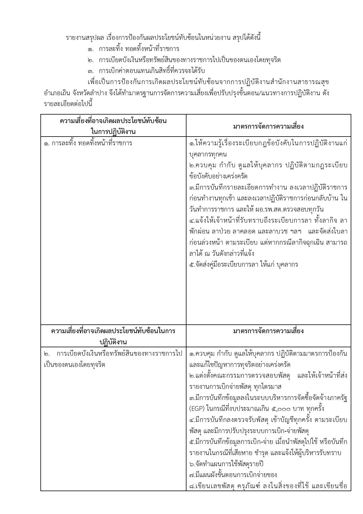 EB19_ข้อ1.4บันทึกข้อความเสนอผู้บริหารทราบราย-page-002.jpg