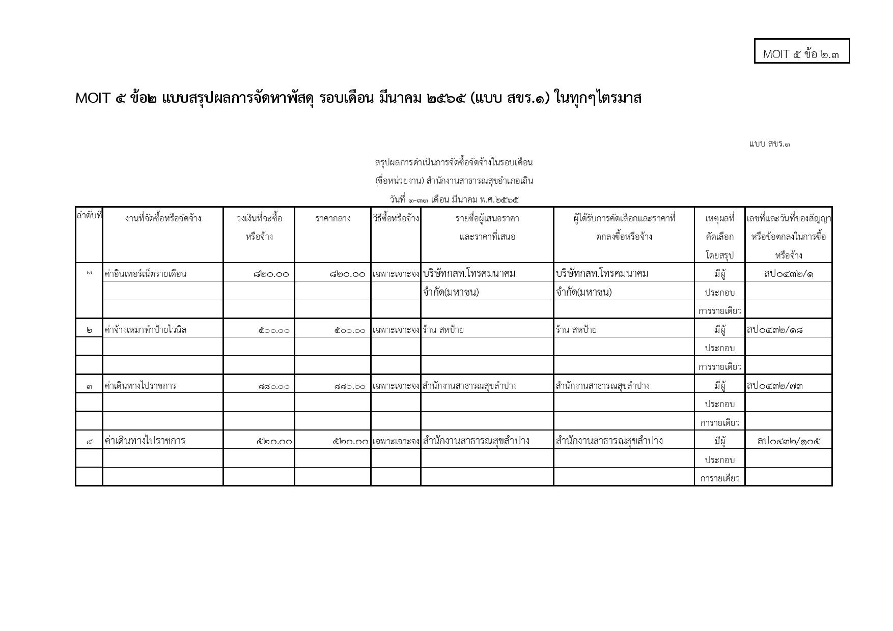 EB5_ข้อ2.3_แบบสรุปผลการจัดหาพัสดุในแต่ละรอบเด-page-001.jpg