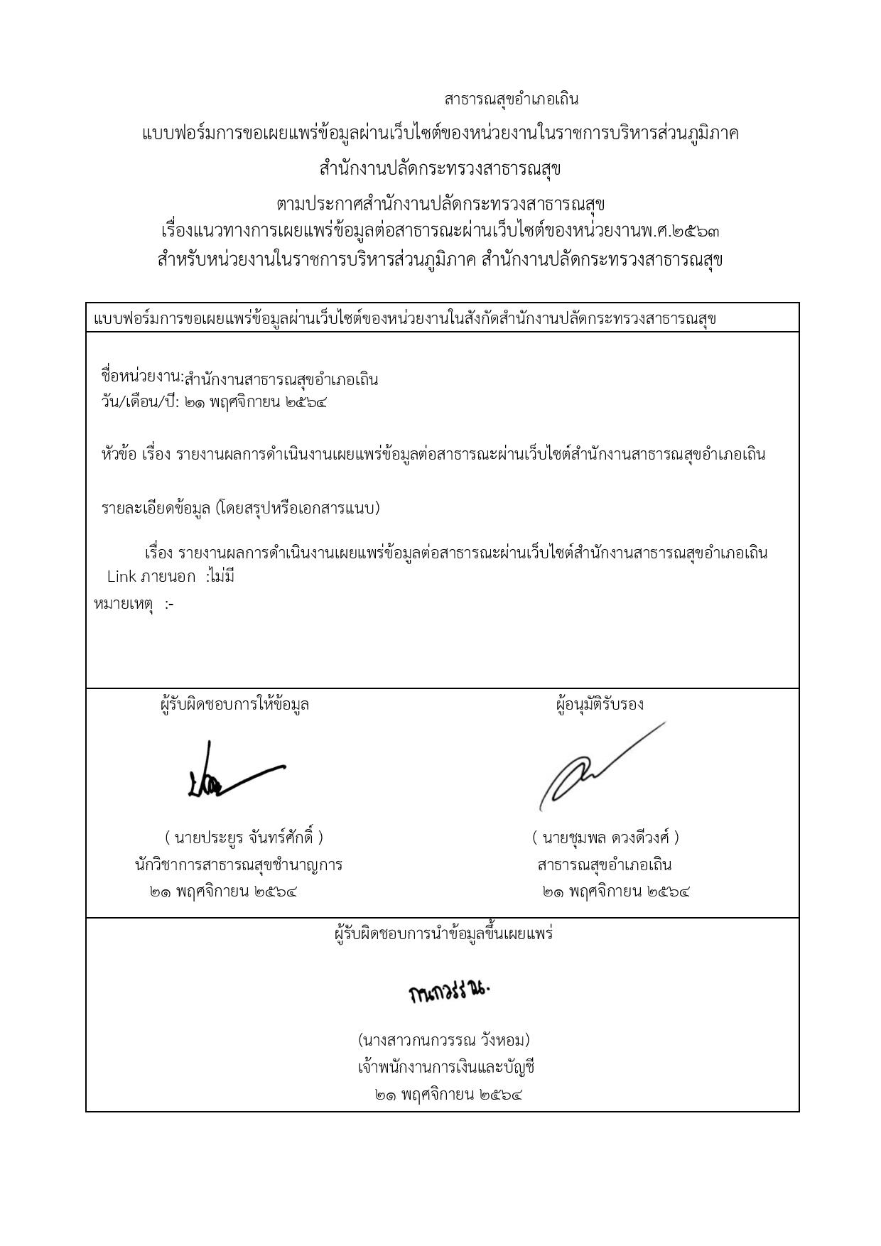 EB_1_ข้อ_2.2_เรื่อง_รายงานผลการดำเนินงานเผยแพร่-page-002.jpg