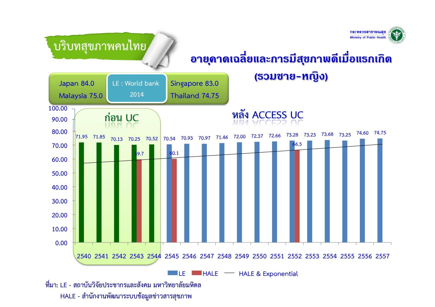 EB_2_ข้อ_7_ยุทธศาสตร์ของประเทศโดยรวม-page-004.jpg