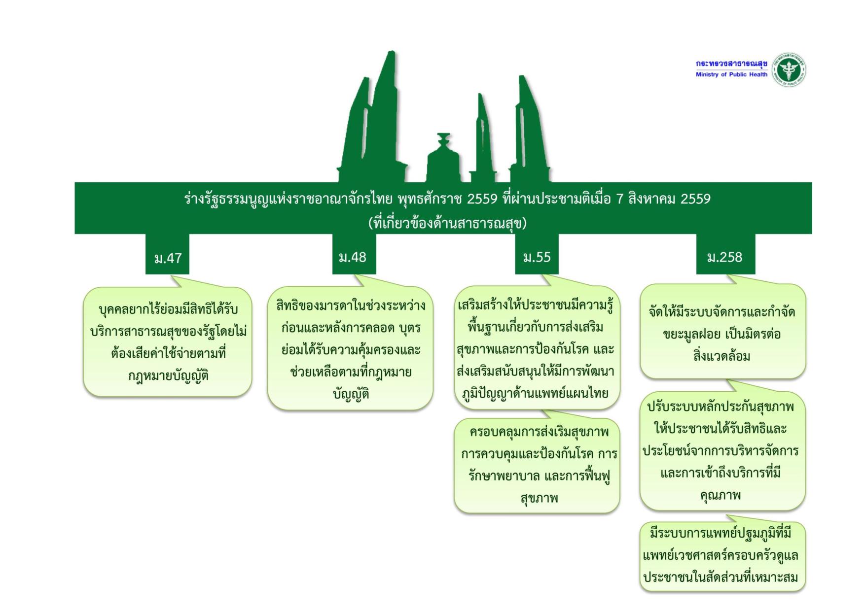 EB_2_ข้อ_7_ยุทธศาสตร์ของประเทศโดยรวม-page-009.jpg