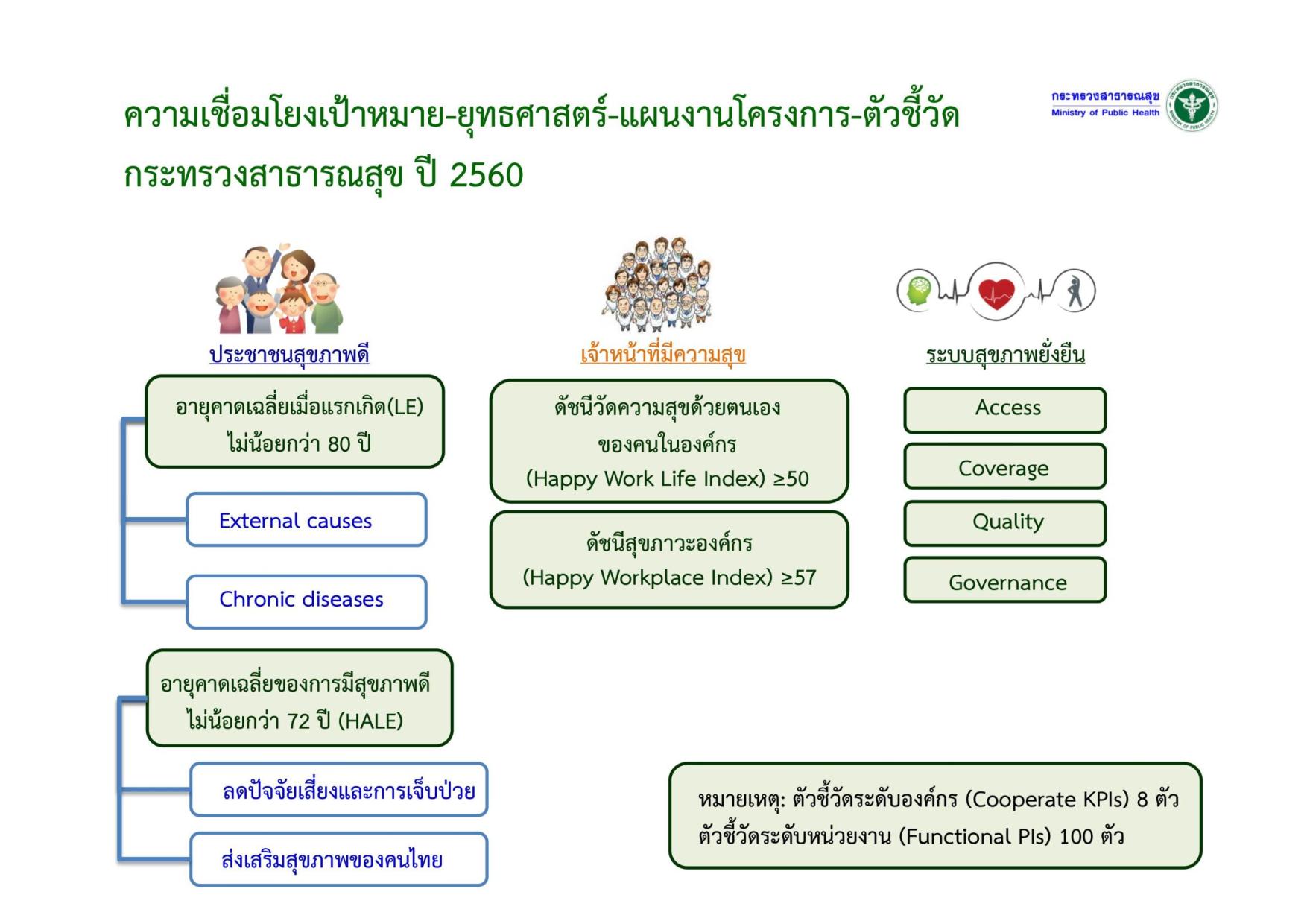 EB_2_ข้อ_7_ยุทธศาสตร์ของประเทศโดยรวม-page-014.jpg