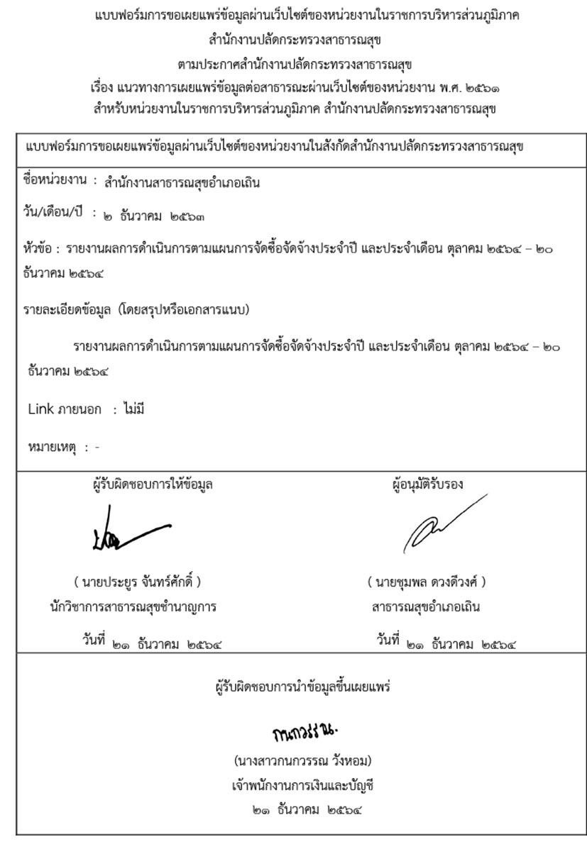 EB_4_ข้อ_2.1_หนังสือรายงานผู้บริหารรับทราบและขออนุญาตเผยแพร่-2_copy.jpg