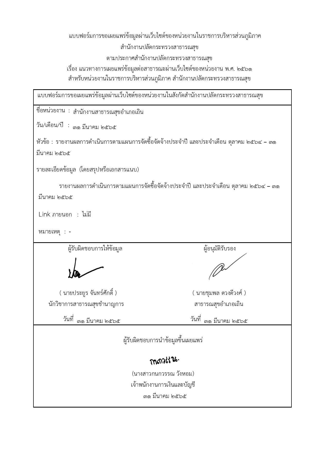 EB_4_ข้อ_2.1_หนังสือรายงานผู้บริหารรับทราบและขออนุญาตเผยแพร่-page-002.jpg