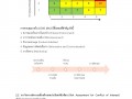 MOIT18 ข้อ 3 รายงานบทวิเคราะห์ความเสี่ยงเกี่ยวกับการปฏิบัติง ... Image 9
