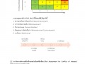 MOIT18 ข้อ 3 รายงานบทวิเคราะห์ความเสี่ยงเกี่ยวกับการปฏิบัติง ... Image 9