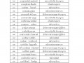 MOIT19 ข้อ2.2 รายชื่อ สมาชิกของชมรม STRONG รักษ์องค์กร Image 2