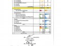 MOIT 2 ข้อ 17.2 ประกาศเผยแพร่เผยแพร่แผนจัดซื้อจัดจ้างประจำปี Image 13