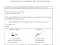 MOIT 5 ข้อ1 บันทึกข้อความรายงานผู้บริหารรับทราบ Image 6